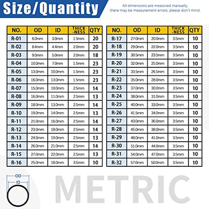 Glarks 834Pcs Metric & SAE O-Rings Assortment Kit Including 407Pcs SAE Rubber O-Rings, 419Pcs Metric O-Rings, 8Pcs Long and Short Picks and Hooks and 1pc Tool Bag for Plumbing, Gas, Automotive Repair