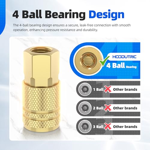 45Pcs Air Coupler & Plug Kit, Hoodutric 1/4" NPT Air Hose Fittings,Quick Connect Air Tool Fittings,Industrial Grade M/D Type Air Compressor Accessories