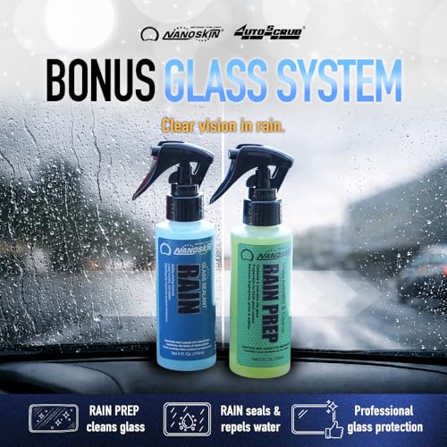 Nanoskin AUTOSCRUB Surface Prep Sponge - Combo Pack Pro Kit - Patented Clay Bar Replacement Tool to Remove Embedded Contaminants Before Wax & Coating | Safe for Painted Surface, Glass, Plastic, etc. - style: Combo Pack Pro Kit