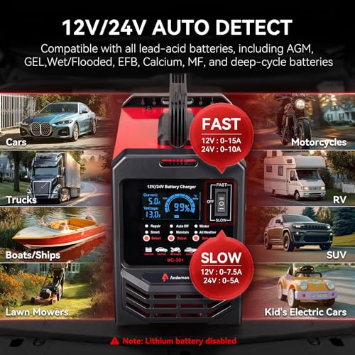 12V/24V Car Battery Charger Heavy Duty, 0-15A Automatic Battery Maintainer, Smart Trickle Charger with Repair, Auto Shutoffs, Winter Boost Mode, for Car Truck Lawn Mower AGM Deep Cycle