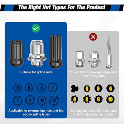 8-Piece Lug Nut Socket Set, 6 Spline & 7 Spline Lug Nut Removal Tool, Heavy-Duty Locking Wheel Lock Removal Kit for Aftermarket & Factory Wheels, with Organized Storage Case