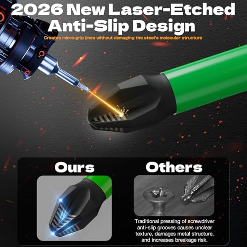 13 Pcs Mixed PH1, PH2, PH3 Magnetic Screwdriver Bits Set – New Anti-Slip Laser Etched Grips, Impact Resistant S2 Steel Phillips Bit Set, Includes Screwdriver Magnetizer and Magnetic Bit Holder - size: 13Pcs, style: MIX