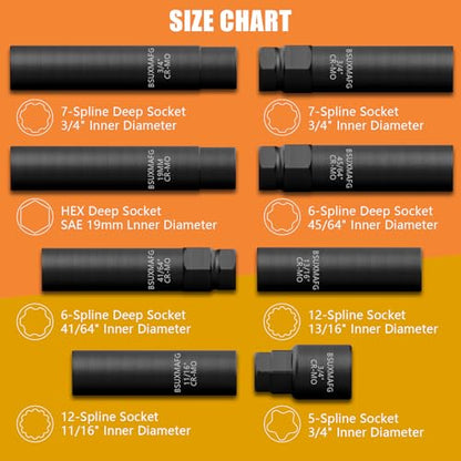 8Pcs Wheel Lock Removal Kit, Locking Lug Nut Master Key Set for Easily Removing Spline and Hex Style Aftermarket Wheel Lug Nuts, 5, 6, 7, 12 Spline and Spike Lug Nut Socket Key