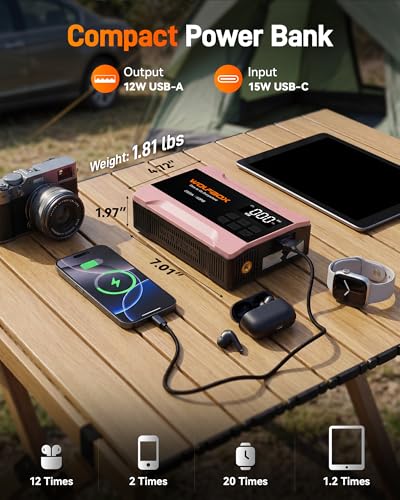 WOLFBOX 2000A Jump Starter with Air Compressor, 37Wh Car Battery Booster Jumper Starter Portable(up to 5L Gas Engine), 12V Jump Box Pack with 150PSI Tire Inflator, Jumper Cables, LED Light — Rose Gold - color: Rose Gold