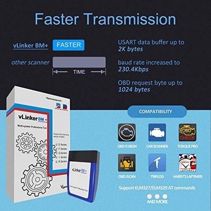 Vgate vLinker BM Plus Bluetooth BLE OBD2 Scanner for BMW/Mini, Works with iPhone & Android Unlock Car Hidden Features in BimmerCode, OBD II Diagnostic Tool