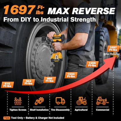 Impact Wrench for DeWalt Battery 1697Ft-Lbs (2300N.m) Impact Driver | 1/2" Impact Gun 5-Speed High Torque Power Tool for Tire Removal, Rusted Bolts, Heavy Equipment(No Battery) - color: Yellow+1697ft-lbs