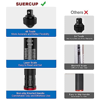 SUERCUP 3/4-inch Drive Click Torque Wrench, 100-850ft.lb/135.5-1151.8Nm | ±3% Accuracy, Heavy Duty Torque Wrench, Professional, Dual Direction Adjustable, 48-Tooth, for Truck & Tractor Maintenance - size: 3/4" 100-850Ft.Lb/135.5-1151.8N.m