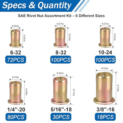 400Pcs SAE Rivet Nut Kit, UNC Threaded Insert Nutsert Set, 6-32 8-32 10-24 1/4"-20 5/16"-18 3/8"-16 Flat Head Carbon Steel Zinc Plated Rivnuts for Metal Sheet Fasteners - size: SAE kits 400pcs