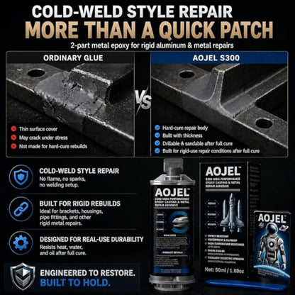 Metal Epoxy Repair System for Aluminum & Metal, 2-Part Cold Weld Load-Bearing Waterproof, Oil & Heat Resistant 392°F, Drillable Sandable Paintable, 30-Min Working Time 1.69 oz