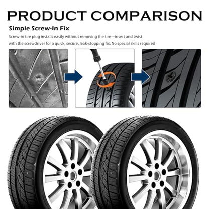 Aokdom 60PCS New Car Tire Repair Rubber Nail Kit,Emergency Screw Tire Plug Kit with 2 Sizes of Tires Repair Screws/Pliers/Screwdrivers,Self-Service Tubeless Vacuum Tires Plugs Screw Type