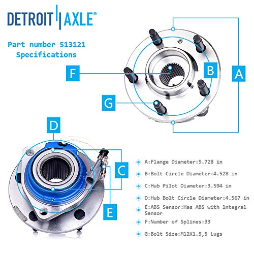 Detroit Axle - AWD 2pc Rear Wheel Bearing Hubs for 01-05 Pontiac Montana Aztek, 02-06 Buick Rendezvous, Chevrolet Venture Olds Silhouette 2002-2004, Uplander Relay Terraza 2005 Replacement - style: 2W1900465/Pair