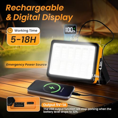 AFTIXM 2Pack 120W Solar Rechargeable Work Light with Magnetic Stand | 10000LM, 180 LED, Digital Display, IP66 Waterproof, 5 Modes, USB Output, Portable, for Mechanic/Car Repair/Camping/Fishing