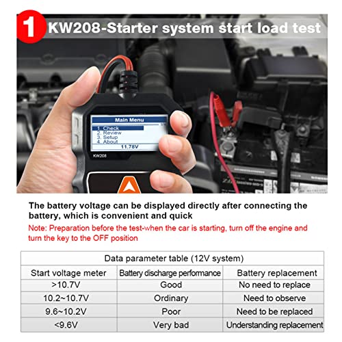 PerGar Car Battery Tester, 12V Car Battery Load Tester Digital Auto Battery Analyzer Automotive Alternator Tester for Truck Marine Motorcycle SUV Boat