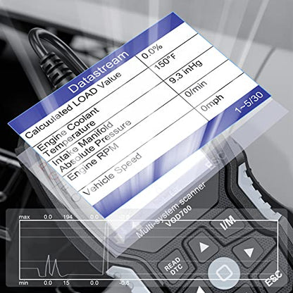 ANCEL VOD700 All System OBD2 Scanner Fits for Volvo Car Code Reader Full Function Diagnostic Scan Tool ABS Bleeding Injector Oil ETC SRL BMS EPB TPMS Reset Tool