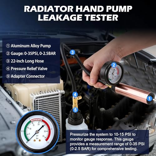 31PCS Coolant Pressure Tester Kit, Radiator Pressure Tester and Vacuum Refill Kit for Automotive Cooling System, Includes 23 Adapters