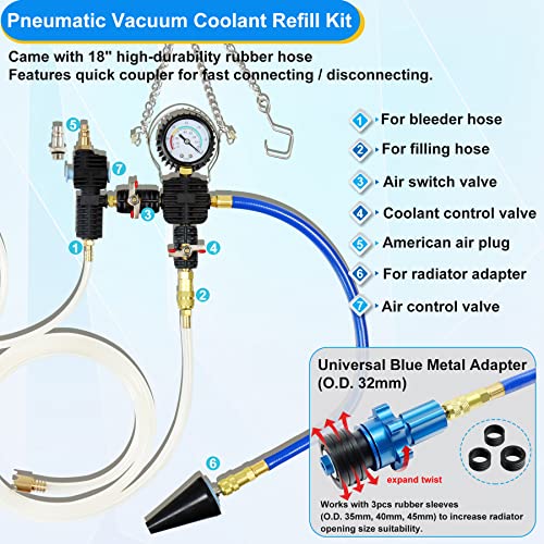 JoyFans Radiator Pressure Tester and Cooling System Pneumatic Vacuum Coolant Refill Tool 33Pcs Automotive Kit with Pressure Gauge, Radiator Adapters for Most Cars, Trucks, Airlift Blue - color: Blue Suitcase