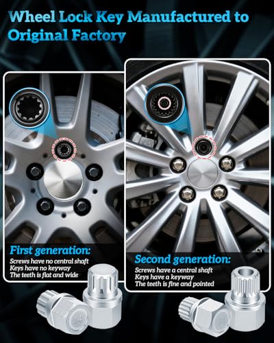 Wheel Lock Removal Kit Compatible with BMW,21Pieces Wheel Lock Key | Wheel Lock key Master Set for Removing Locking Lug Nuts and Anti-Theft Wheel Nuts