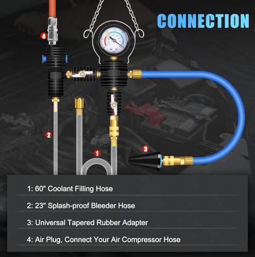 JIFETOR Radiator Coolant Refill Cooling System Vacuum Purge Tool Kit Blue | Universal Automotive Water Tank Pneumatic Vacuum Antifreeze Change Filler Set Tapered Adapter Case Hose for Car Van SUV Truck - color: Blue Case
