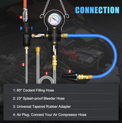 JIFETOR Radiator Coolant Refill Cooling System Vacuum Purge Tool Kit Blue | Universal Automotive Water Tank Pneumatic Vacuum Antifreeze Change Filler Set Tapered Adapter Case Hose for Car Van SUV Truck - color: Blue Case