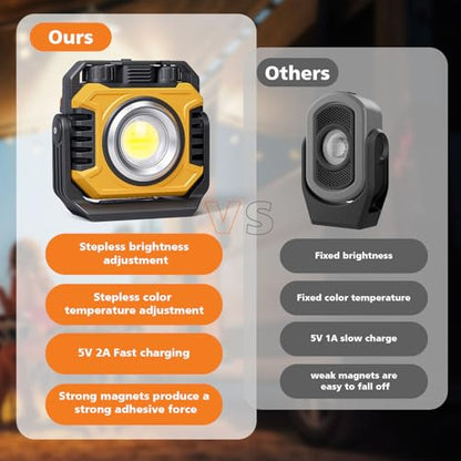 Samyoung 2-Pack 2400LM Magnetic Rechargeable LED Work Light, Up to 80 Hours | Dual-Sided, Stepless Dimming 2700K-8000K, Magnetic Flashlight with 360° Rotating Stand & Hook, Car Repair, Emergency, Yellow - color: Yellow