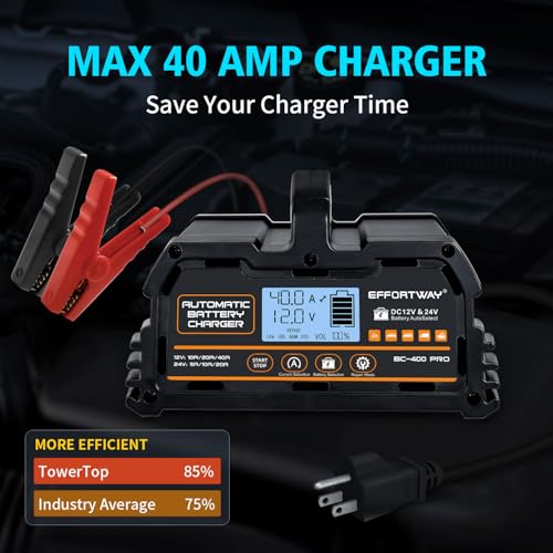 40A Battery Charger, 12V/24V Lead Acid Charger, 12V LiFePO4 Charger. Smart Battery Charger with Trickle Charge.Car Battery Maintainer with LCD Display. Suitable for Trucks,AMG,Motorcycles - size: 40A