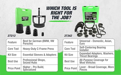 OEMTOOLS Master Wheel Bearing Removal Tool and Wheel Bearing Installer Kit | Fits Most Vehicles, Self-Centering Design, Front, Rear, and All-Wheel Drive, Heavy Duty Construction - style: Expanded Master Kit
