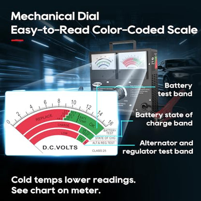 TOPDC 500A Carbon Pile Battery Load Tester, 12V, Up to 1000 CCA | Variable-load analog tester checks 12V lead-acid batteries, starters and alternators for cars, trucks, SUVs, RVs and boats - size: TD-BLT501