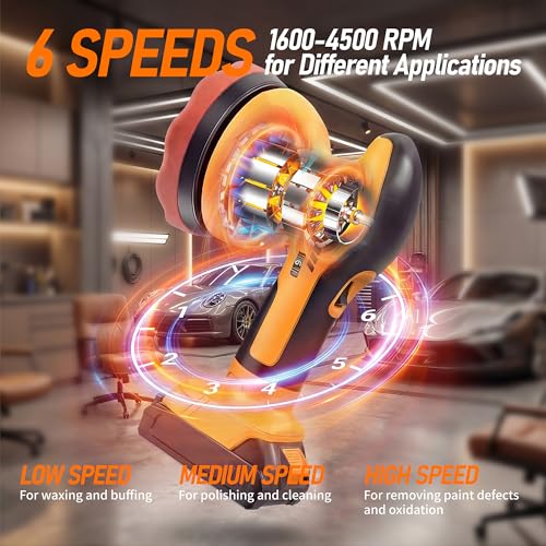 6 In Cordless Car Buffer Polisher Fit for Dewalt 20V Battery(NO Battery) | Brushless Dual-Action Polisher, 6 Variable Speed 4500RPM for Car Detailing