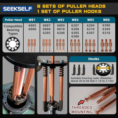 36-in-1 Bearing Puller Set, Inner Bearing Puller Separator Kit, Blind Hole Bearing Removal Tool Bearing Disassembly Gear Puller, Blue - color: Blue
