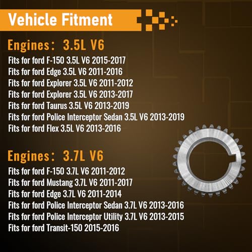 Timing Chain Kit with Water Pump + Camshaft Holding Tool with Timing Alignment Holder Tool Kit for 2011-2019 Ford Explorer/Edge/Taurus/Flex 3.5L 3.7L V6 303-1248 BL3Z-6268-A Timing Chain Set