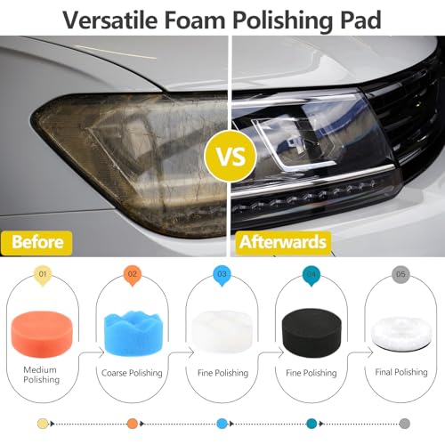 193 Pcs 2 Inch Sanding Discs, Headlight Restoration Polishing Kit | 80-10000 Grit Wet Dry Hook & Loop Sandpaper, Drill Sanding Attachment with Rotary Tools for Auto, Glass & Resin Expoxy - style: 2 Inch-193Pcs