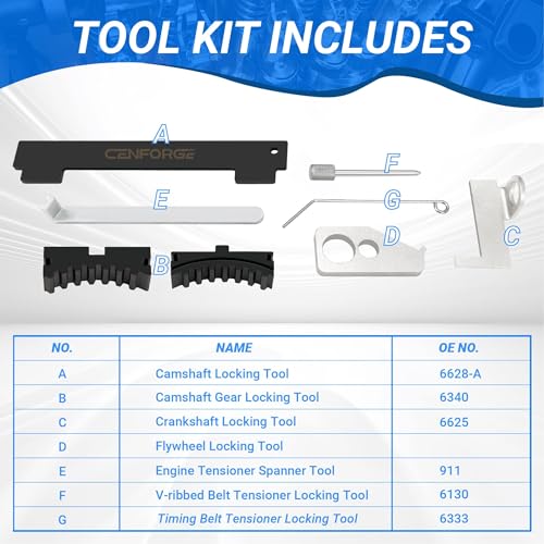 Engine Camshaft Tensioning Locking Alignment Timing Belt Tool Kit, Camshaft Holding Tool Compatible with Aveo Chevy Cruze Fiat Alfa Romeo 1.4 1.6 1.8 L - size: For 1.4/1.6/1.8L Chevrolet/Fiat/Alfa