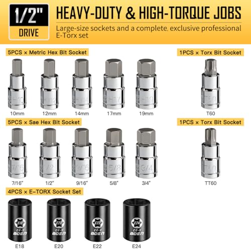 BOEN 84-Piece Master SAE/Metric Allen and Torx Bit Socket Set | 1/4″, 3/8″, 1/2″ Drive | Includes Ball End Hex & E-Torx Sockets | S2 & CR-V Steel