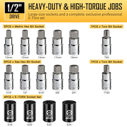 BOEN 84-Piece Master SAE/Metric Allen and Torx Bit Socket Set | 1/4″, 3/8″, 1/2″ Drive | Includes Ball End Hex & E-Torx Sockets | S2 & CR-V Steel