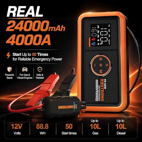 NUTROMO 4000A Jump Starter with Air Compressor, 24000mAh, 65W Charger | True 24000mAh/88.8Wh, 160 PSI auto-stop inflator, 65W USB-C two-way fast charge with PD charger, 10L gas/diesel, Force Start