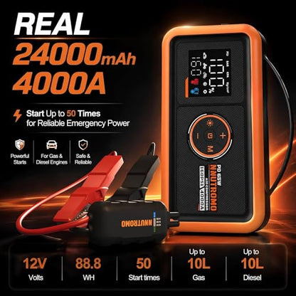 NUTROMO 4000A Jump Starter with Air Compressor, 24000mAh, 65W Charger | True 24000mAh/88.8Wh, 160 PSI auto-stop inflator, 65W USB-C two-way fast charge with PD charger, 10L gas/diesel, Force Start