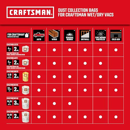 CRAFTSMAN CMXZVBE43271 Genuine 4 Gal. Wet Dry Vacuum Dust Collection Bags - style: 4 Gallon Fine Dust