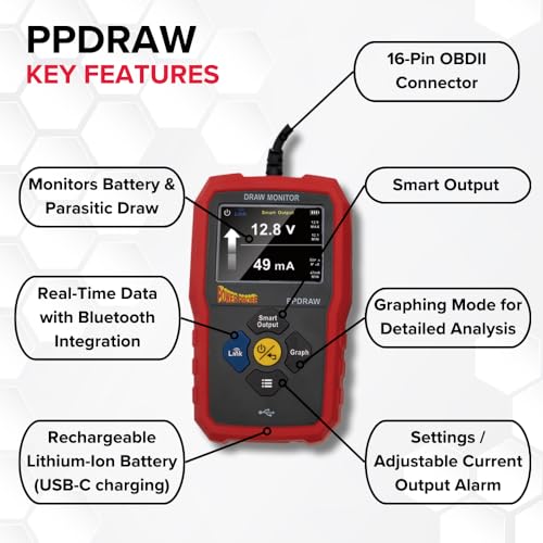 Power Probe PPDRAW & PPFUSE Parasitic Draw Bundle
