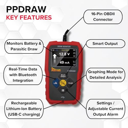 Power Probe PPDRAW & PPFUSE Parasitic Draw Bundle