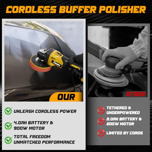 Cordless Buffer Polisher for Car Detailing,7230 RPM Car Buffer Polisher,21V 4.0Ah Li-ion Battery,Cordless Polisher With 29 PCS Car Detailing Kit,for Polishing, Waxing, Boat Sanding, Scratch Removing