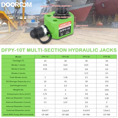 10T 1.0" Stroke Hydraulic Cylinder Portable Low Profile Jack Sets Multi-Acting Porta Power Ram Jack Kits Lifting Cylinder