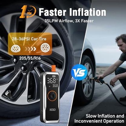Portable Tire Inflator Air Compressor, 150PSI Digital Pressure Gauge Equipped, 20000mAh High-Capacity & 5 Times Quicker Portable Air Pump for Cars, Motorcycles, Bicycles, Balls, and Beyond