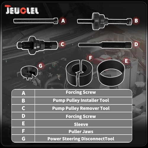Power Steering Pulley Puller Remove Install Tool Compatible with Most Domestic Vehicles, Ford, GM, VW, Chrysler, Vacuum Pump Pulleys Installation Remover Tool Set Disconnect Tool Screw Set