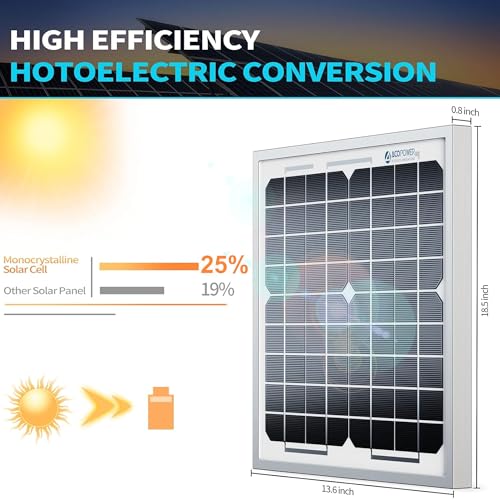 ACOPOWER HY010-12M Mono Solar Panel for 12V Battery Charging RV Boat, Off Grid, 10W - size: 10W