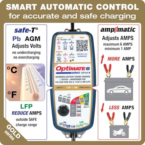 OptiMate6 Select v2 Gold Series: 6A 12V Automatic Battery Saving Charger, Tester & 24-7 Maintainer with Ampmatic & Temp Regulated smart Control & Lead-Acid, AGM & Lithium Battery Modes & Service Mode