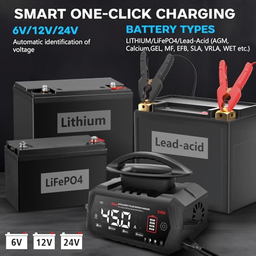 45 Amp Battery Charger, 6V/12V/24V Lithium LiFePO4 Lead Acid Smart Car Battery Charger, Automotive Maintainer Trickle Charger for Car, SUV, Motorcycle, Boat, Lawn Mower