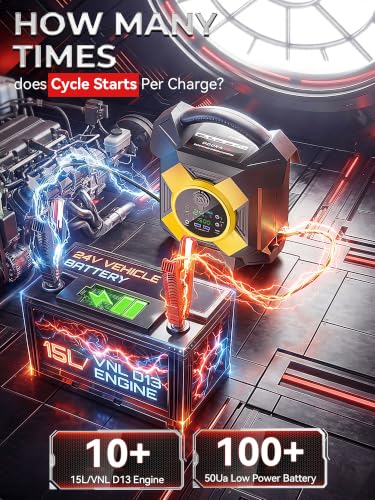 DM2464 24V Jump Starter Heavy Duty, 15000A Peak Lithium Battery Booster Pack for Semi Trucks,-40°F Cold Starts All 99L Gasoline & 50L Diesel Engines (Class 8) - color: yellow