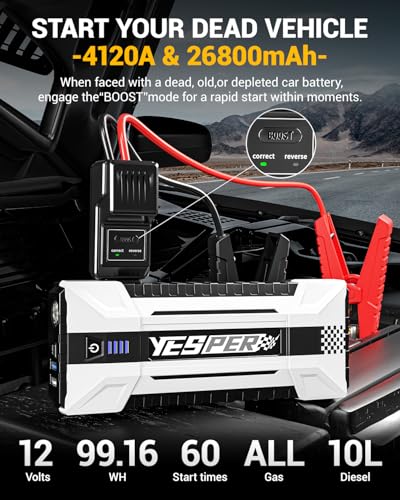 YESPER 4120A Jump Starter, 12V Car Battery Jumper Starter Portable (All Gas, up to 10.0L Diesel Engine), 26800mAh Battery Start Booster Pack, Jump Box with Carry Case, Jumper Cables, LED Light