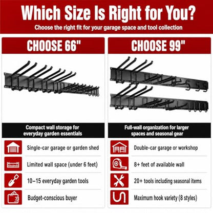 66" Garage Tool Organizer Wall Mount,20 PCS Wall Mounted Garden Tool Storage Rack Carries 720lbs, 4-Panel Steel Tool Hanger System for Shovels Rakes Brooms – Fits 16" Wall Studs - size: 66" | 4 Panels+12 Hooks+4 Straps
