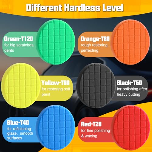 Foam Buffing Pads 5.5 Inch, 3Pcs Red Waxing Polishing Pad Set for Car Paint Gloss, Sealing Glaze and Detailing - color: Red, size: 5.5 - Inch
